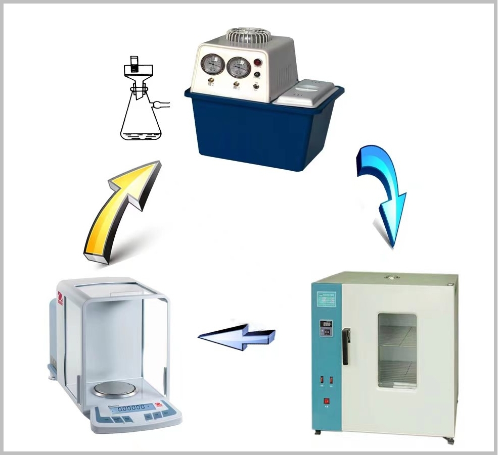 避雷器、絕緣子檢測(cè)設(shè)備